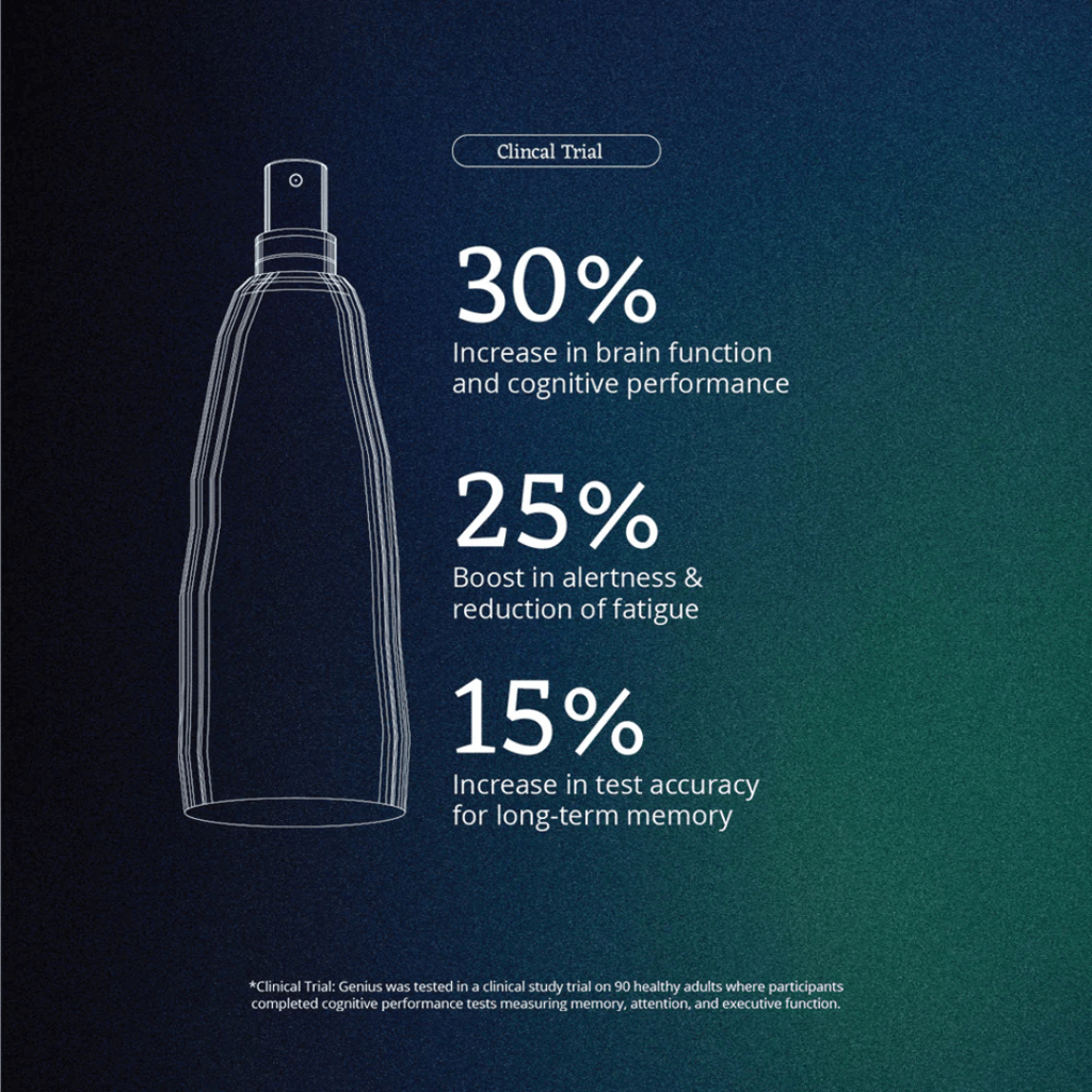 Genius MoodMist for Cognition & Mental Energy - Image 2