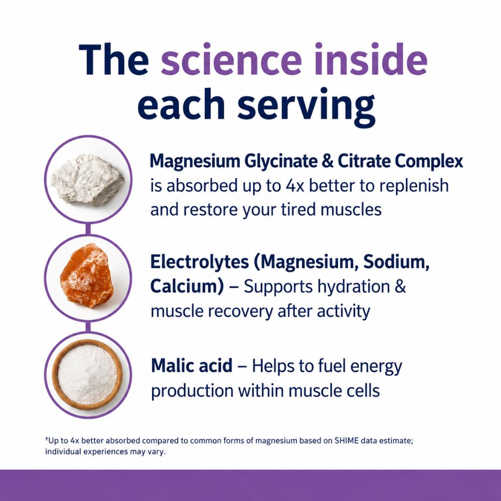 MegaMag® Muscle - Image 3