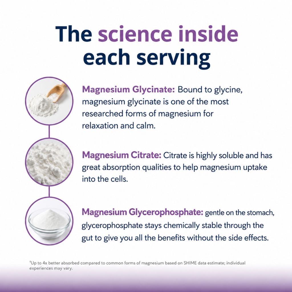 MegaMag® 10-in-1 Chews - Image 6