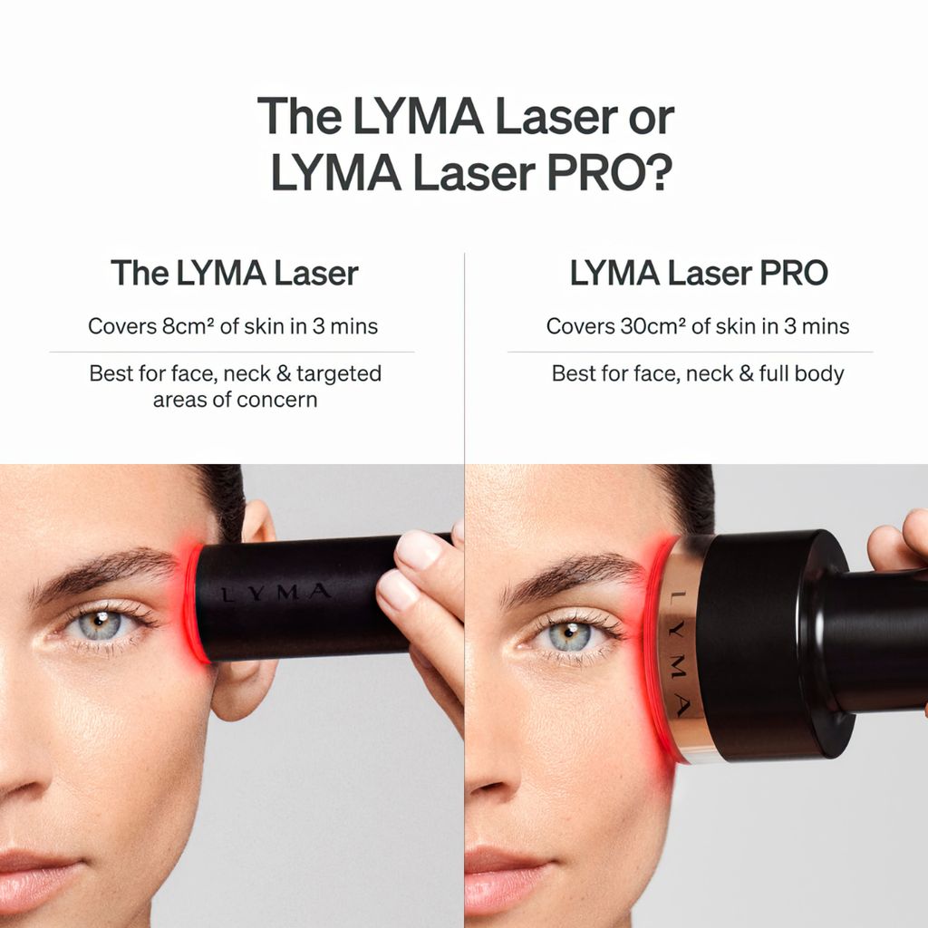 Laser Starter Kit - Image 14