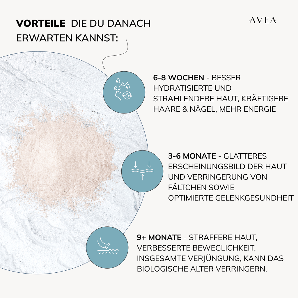 Collagen Activator · Raspberry Mint - Image 4