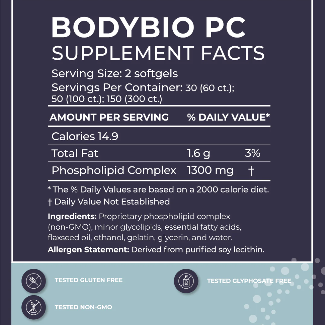 PC (Phospholipid Complex) - Capsules